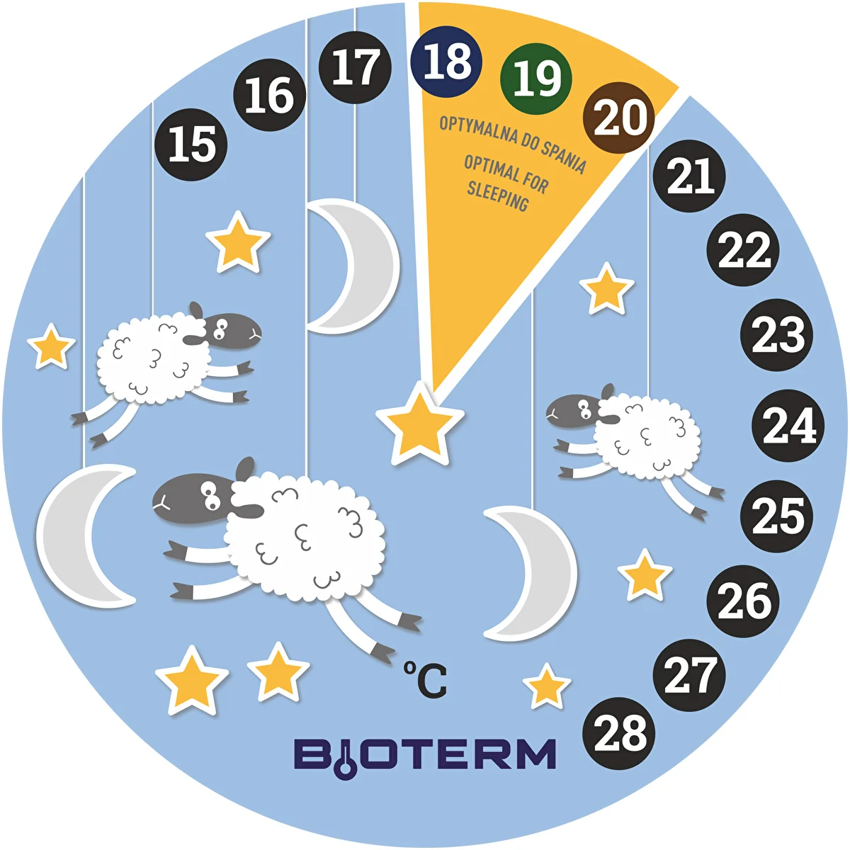 Rums termometer, flytande kristall, barn Ø 11cm