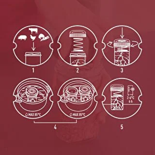 Skinkkokare i glas för 450 g – photo 15