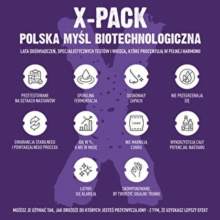 Turbojäst X-Pack 1,8 kg - professionell, för stora satser – photo 7