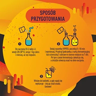 Partyset - Vypito Mandarin – photo 9