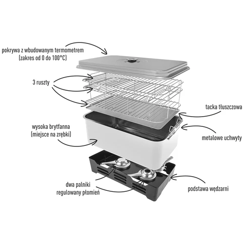 Balkongrök - FAMILJ - 3