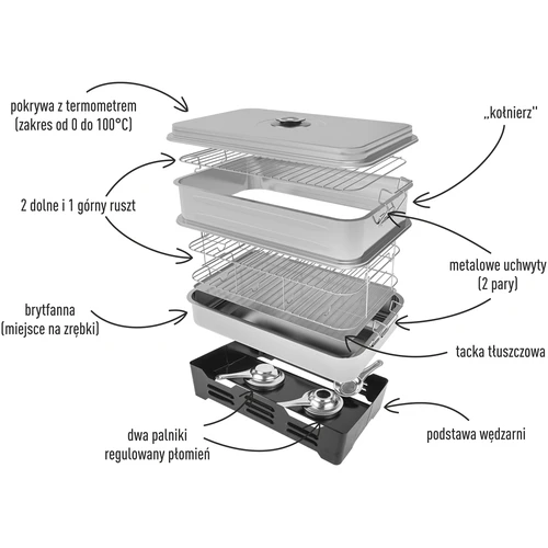 Balkongrök med justerbar kapacitet - 3