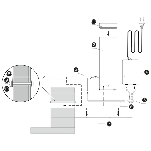 dragON-set för rökskåp – IQ-moduler med Wi‑Fi och rökgenerator JET 1 LONG - 8