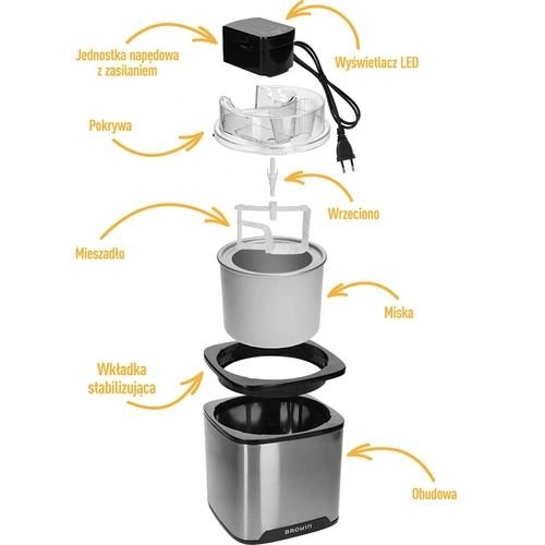 Glass- och sorbetmaskin - 5