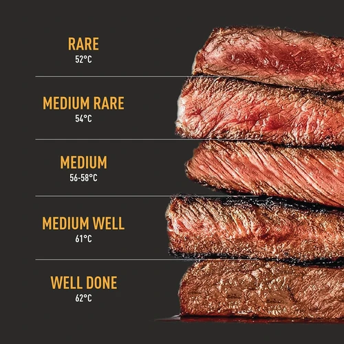 Kulinarisk termometer med trådlös Bluetooth-sond - 15