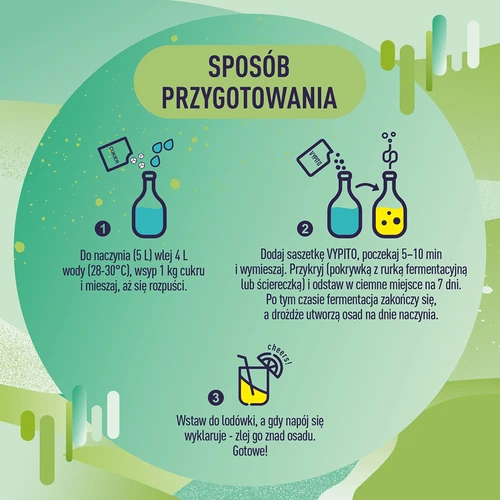 Partyset - Vypito Mynta och lime - 9