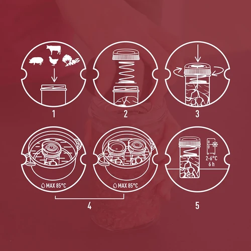 Skinkkokare i glas för 450 g - 15