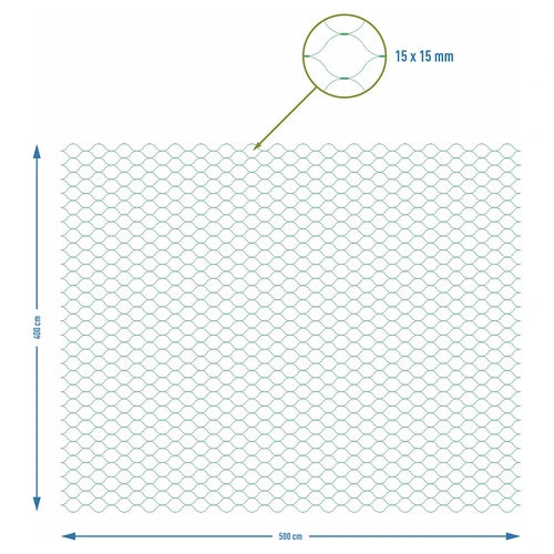 Skyddsnät mot fåglar, grön, 4 m x 5 m - 7