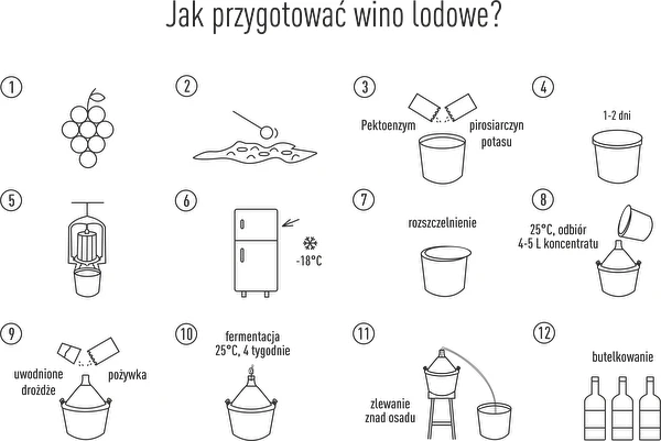 Isvin